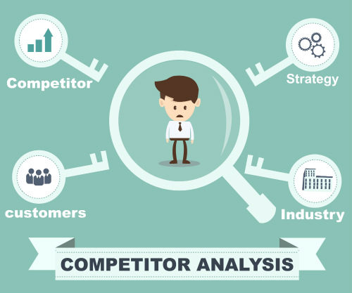 Analisi imprese competitor